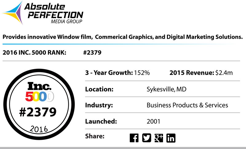 Absolute perfection incorporated listed as INC. 5000's #2379 on it's fasting growing business list